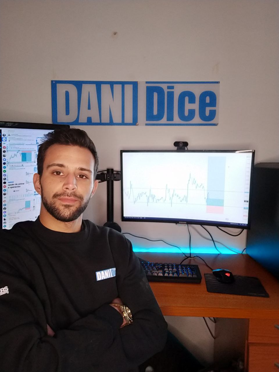 DaniTrader Perfil
