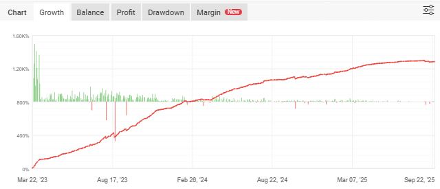 Track Record Desktop